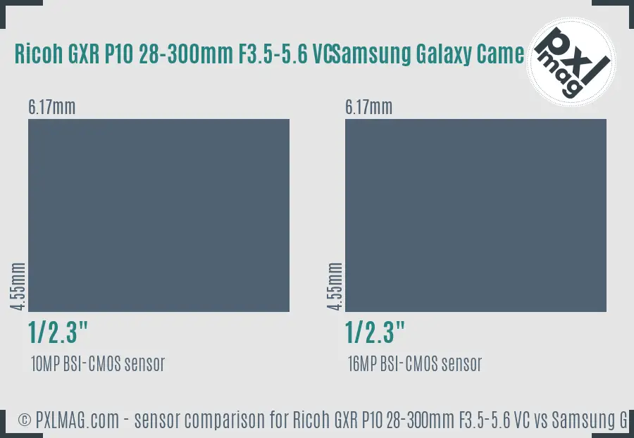 Ricoh GXR P10 28-300mm F3.5-5.6 VC vs Samsung Galaxy Camera 2 sensor size comparison