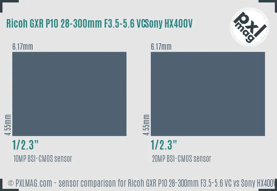 Ricoh GXR P10 28-300mm F3.5-5.6 VC vs Sony HX400V sensor size comparison