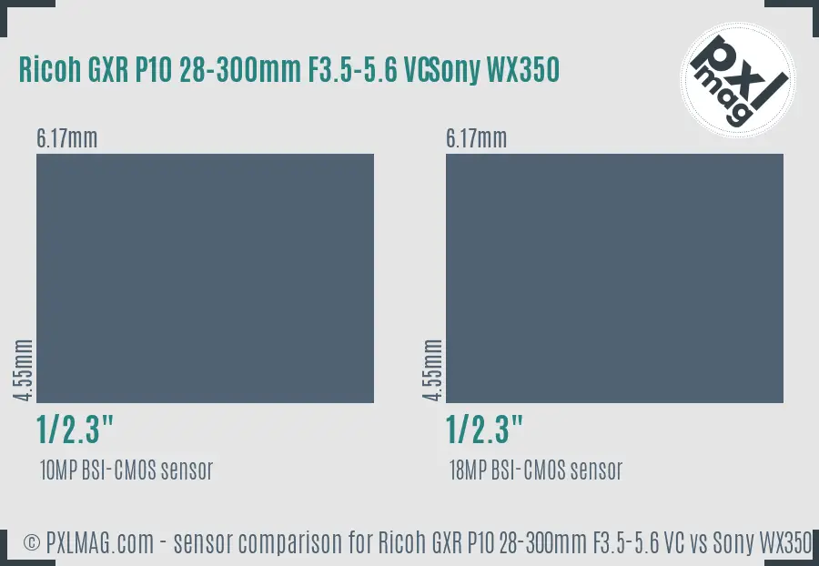 Ricoh GXR P10 28-300mm F3.5-5.6 VC vs Sony WX350 sensor size comparison