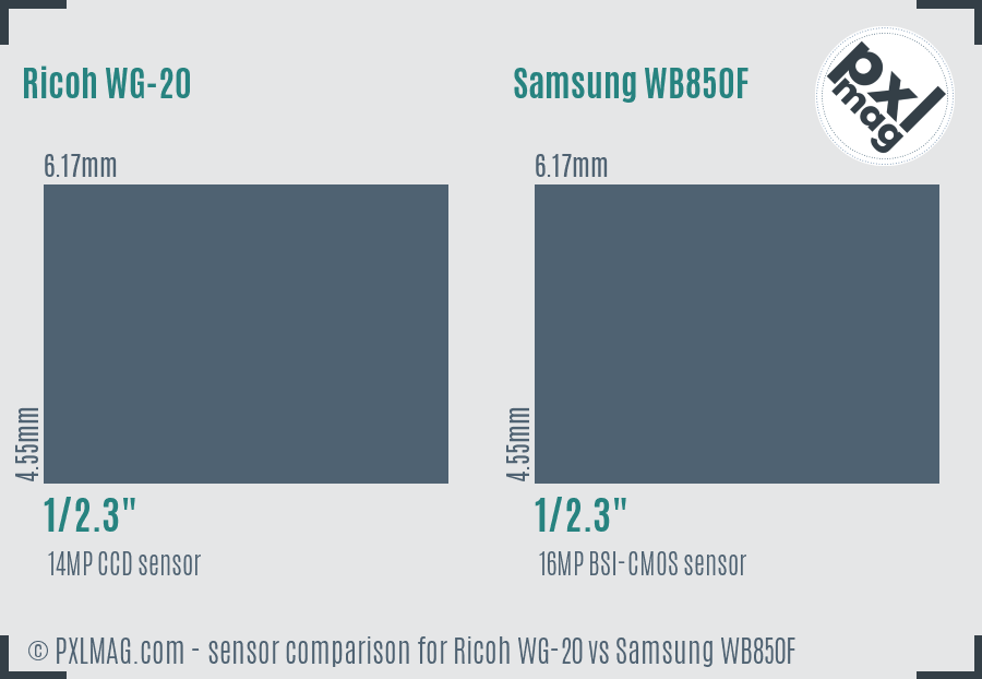 Ricoh WG-20 vs Samsung WB850F sensor size comparison