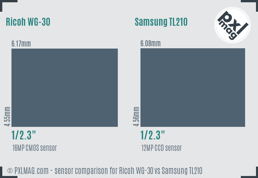 Ricoh WG-30 vs Samsung TL210 sensor size comparison