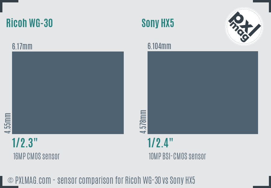 Ricoh WG-30 vs Sony HX5 sensor size comparison