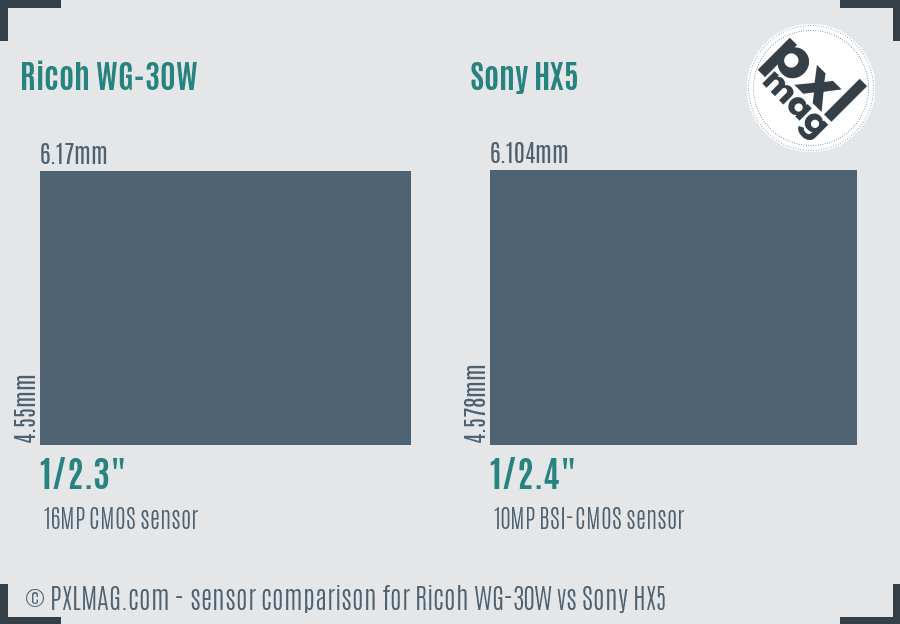 Ricoh WG-30W vs Sony HX5 sensor size comparison
