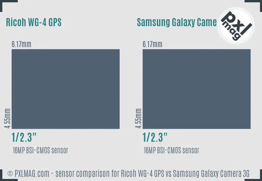 Ricoh WG-4 GPS vs Samsung Galaxy Camera 3G sensor size comparison