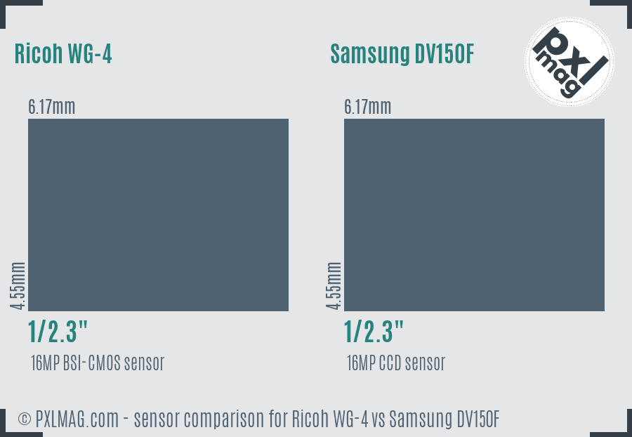 Ricoh WG-4 vs Samsung DV150F sensor size comparison