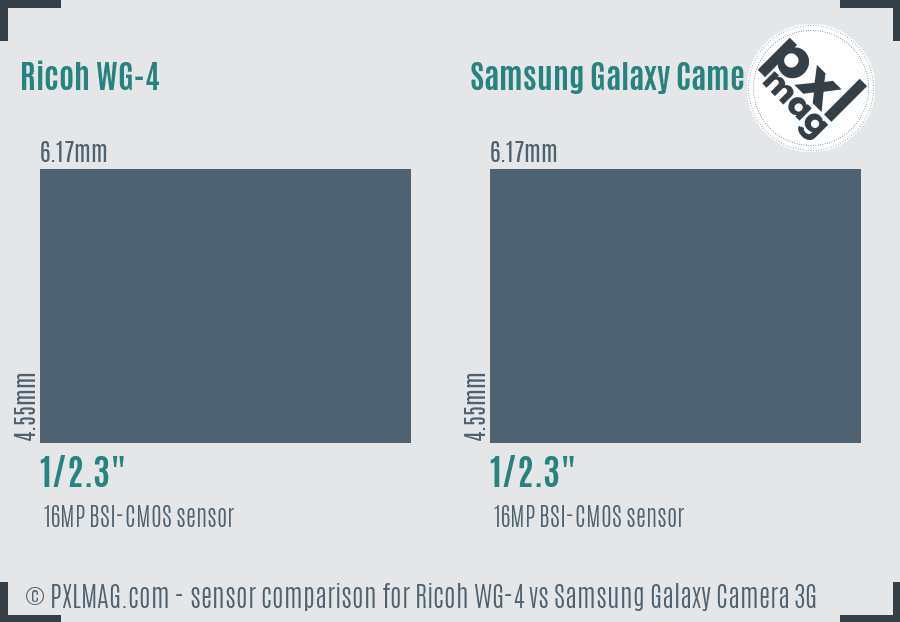 Ricoh WG-4 vs Samsung Galaxy Camera 3G sensor size comparison