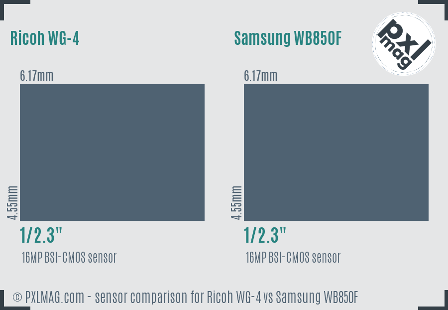 Ricoh WG-4 vs Samsung WB850F sensor size comparison