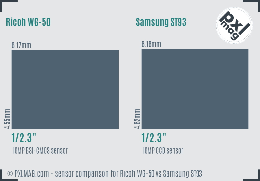 Ricoh WG-50 vs Samsung ST93 sensor size comparison