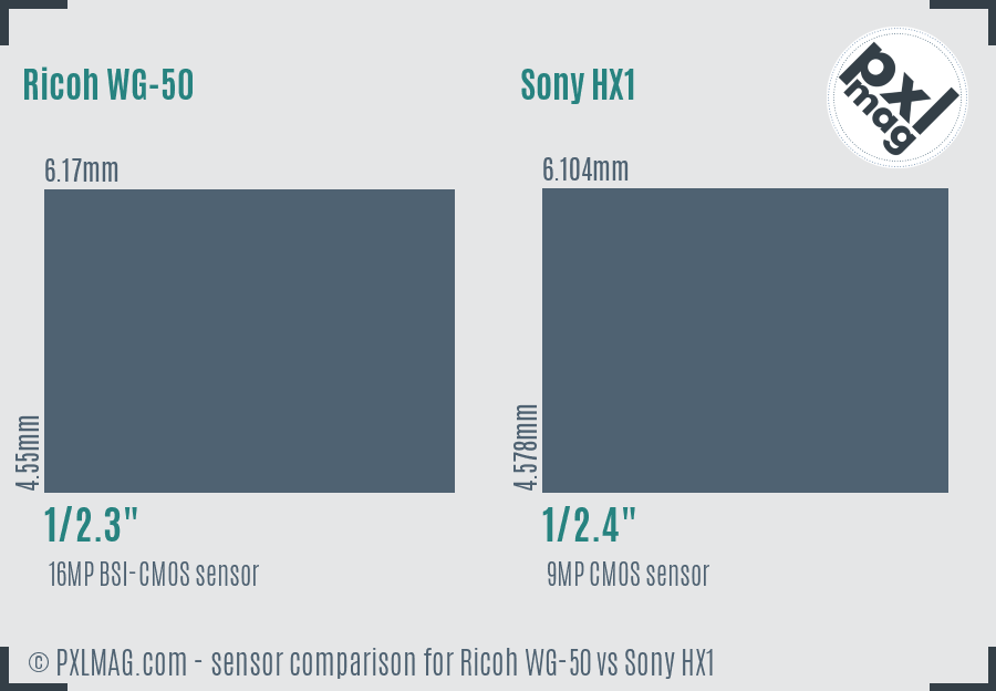 Ricoh WG-50 vs Sony HX1 sensor size comparison