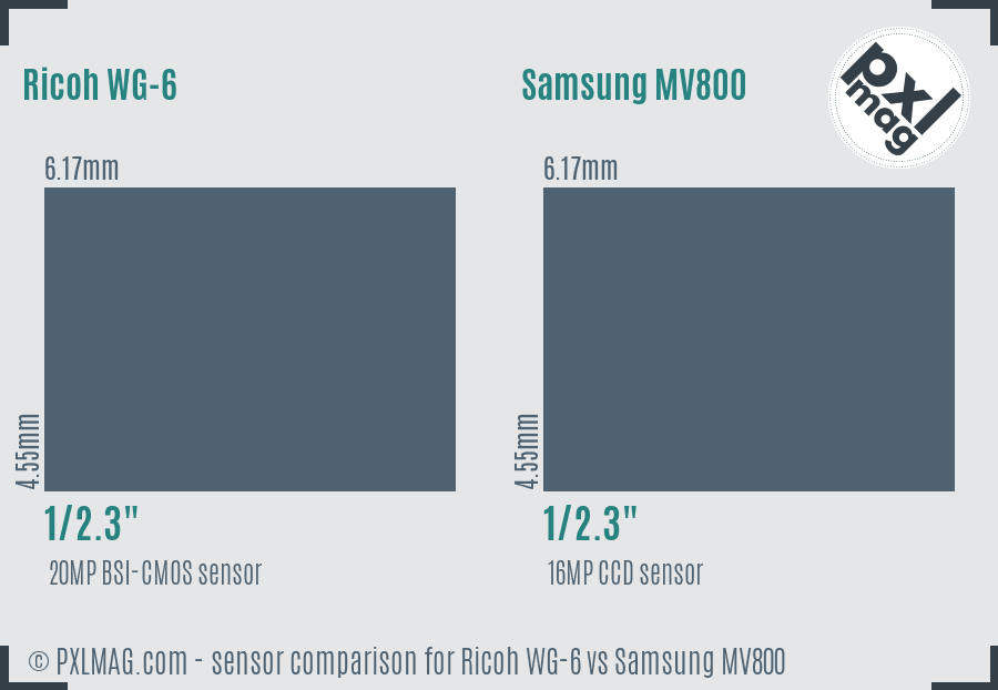 Ricoh WG-6 vs Samsung MV800 sensor size comparison