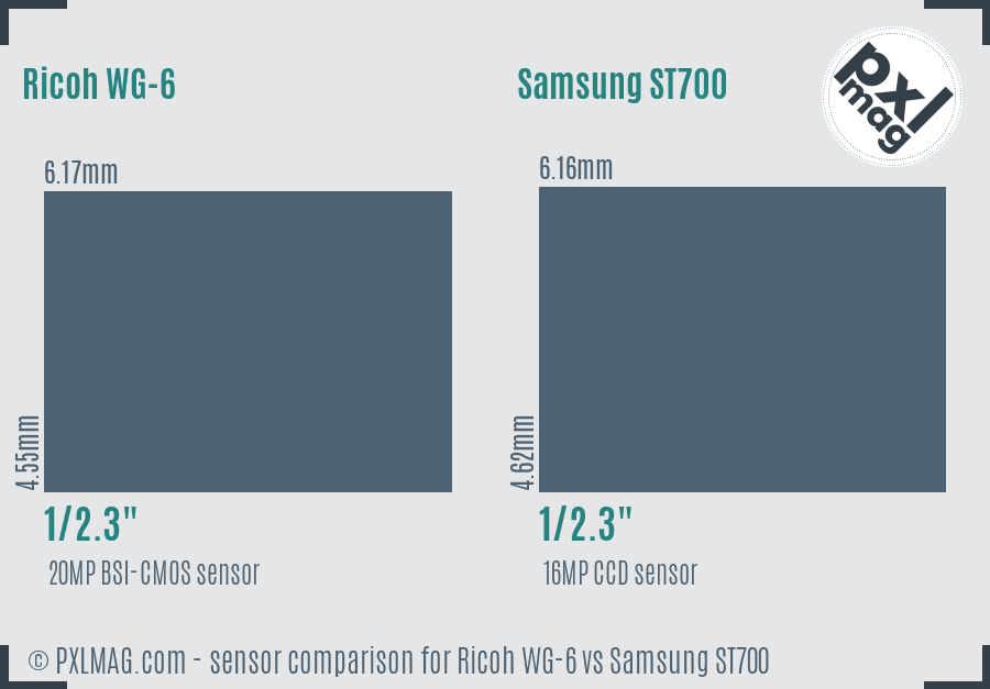 Ricoh WG-6 vs Samsung ST700 sensor size comparison Ricoh WG-6 vs Samsung ST700 sensor size comparison