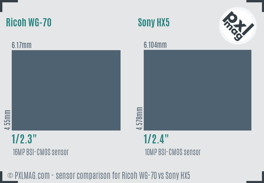 Ricoh WG-70 vs Sony HX5 sensor size comparison