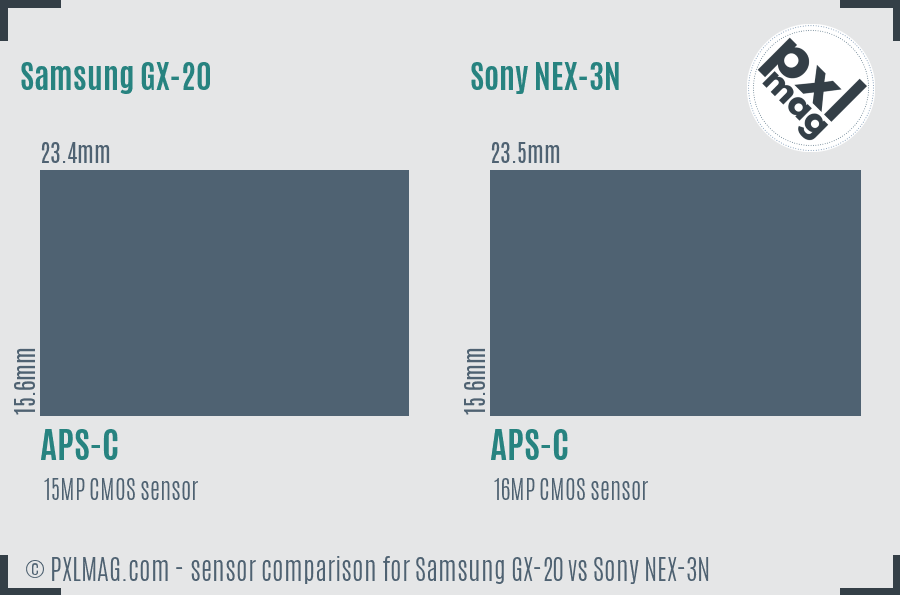Samsung GX-20 vs Sony NEX-3N sensor size comparison