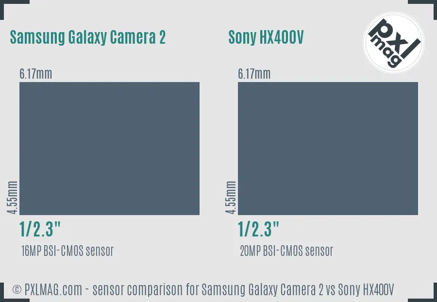 Samsung Galaxy Camera 2 vs Sony HX400V sensor size comparison