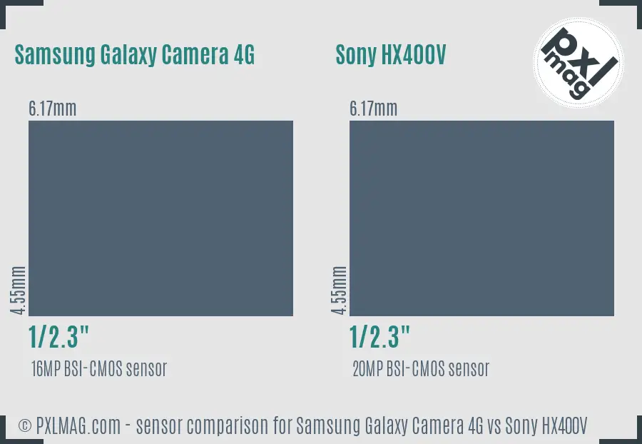 Samsung Galaxy Camera 4G vs Sony HX400V sensor size comparison