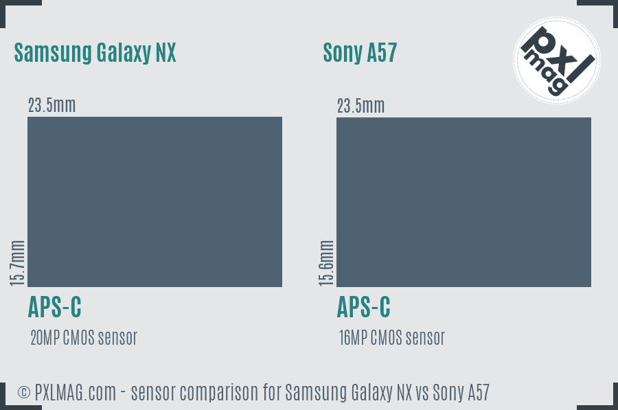 Samsung Galaxy NX vs Sony A57 sensor size comparison