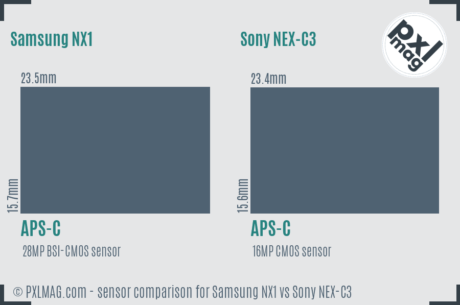 Samsung NX1 vs Sony NEX-C3 sensor size comparison
