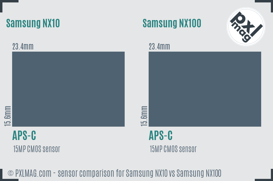 Samsung NX10 vs Samsung NX100 sensor size comparison