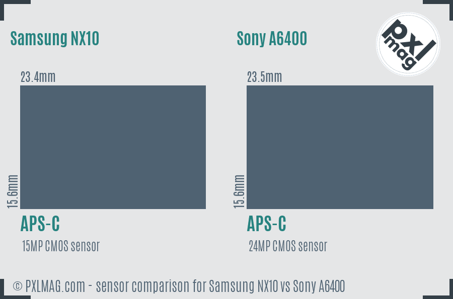Samsung NX10 vs Sony A6400 sensor size comparison