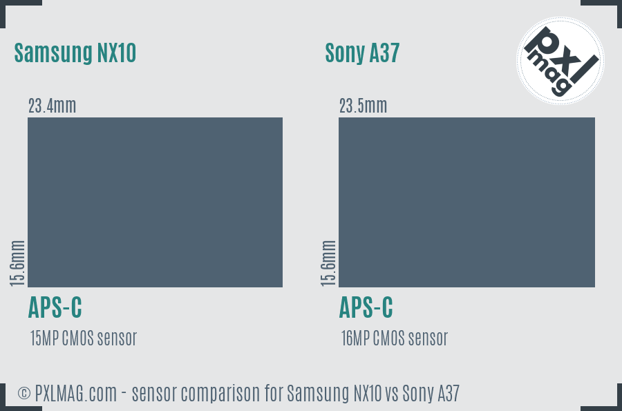 Samsung NX10 vs Sony A37 sensor size comparison