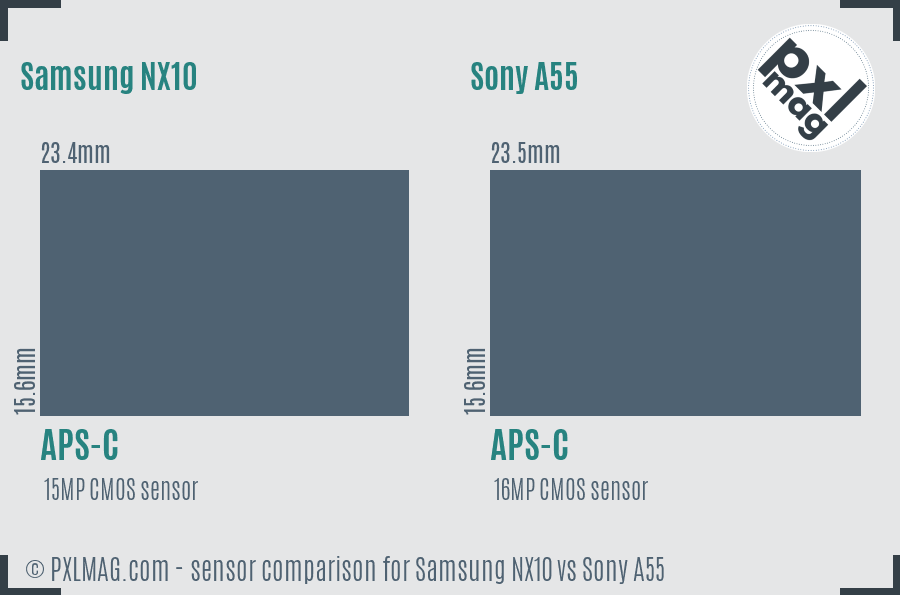 Samsung NX10 vs Sony A55 sensor size comparison