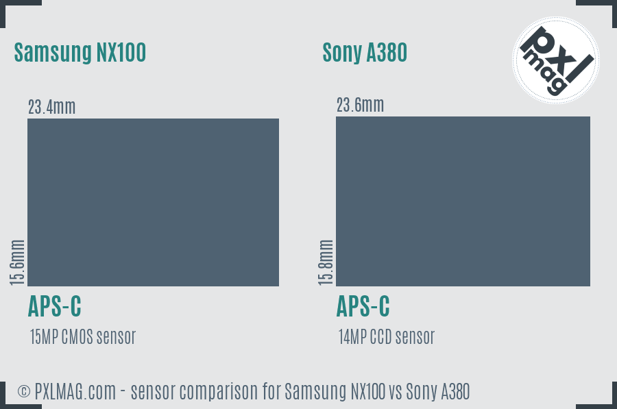 Samsung NX100 vs Sony A380 sensor size comparison