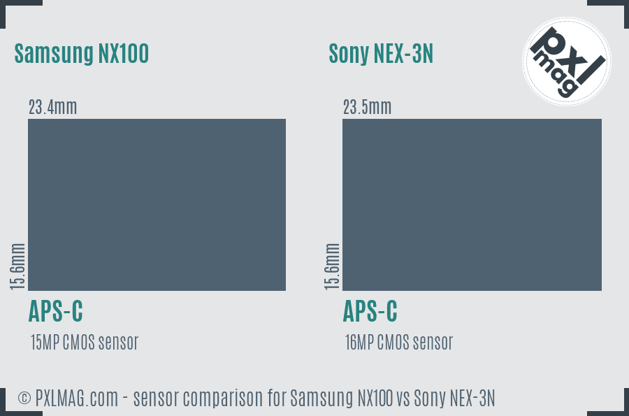 Samsung NX100 vs Sony NEX-3N sensor size comparison