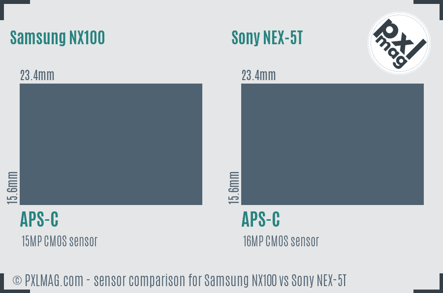 Samsung NX100 vs Sony NEX-5T sensor size comparison