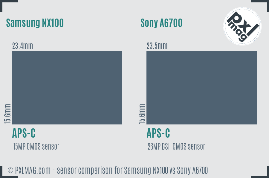 Samsung NX100 vs Sony A6700 sensor size comparison