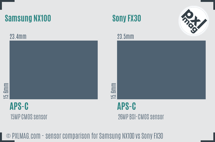 Samsung NX100 vs Sony FX30 sensor size comparison