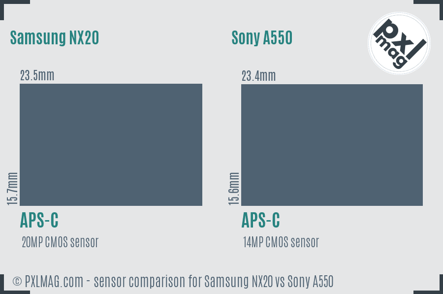 Samsung NX20 vs Sony A550 sensor size comparison
