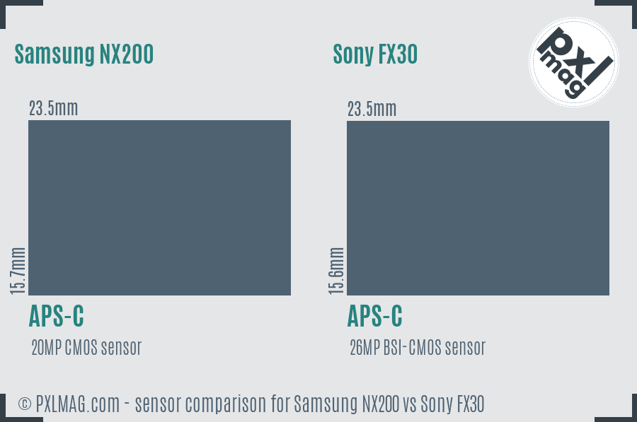 Samsung NX200 vs Sony FX30 sensor size comparison