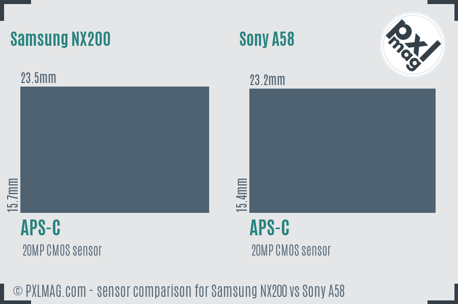 Samsung NX200 vs Sony A58 sensor size comparison