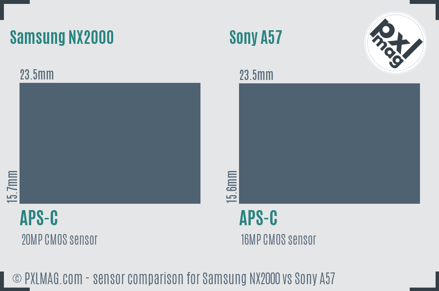 Samsung NX2000 vs Sony A57 sensor size comparison