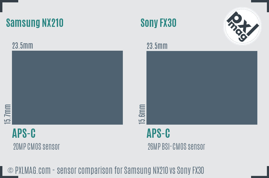 Samsung NX210 vs Sony FX30 sensor size comparison