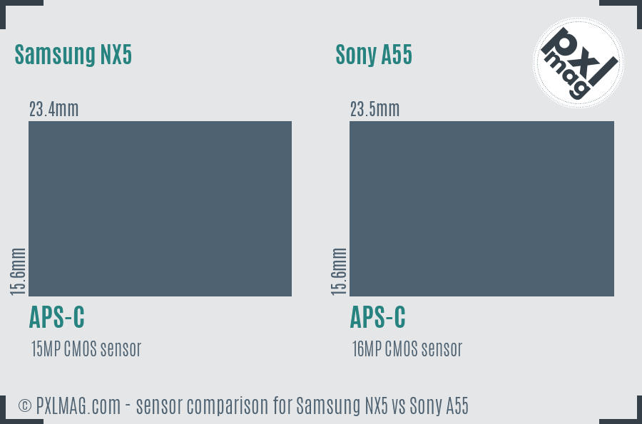Samsung NX5 vs Sony A55 sensor size comparison