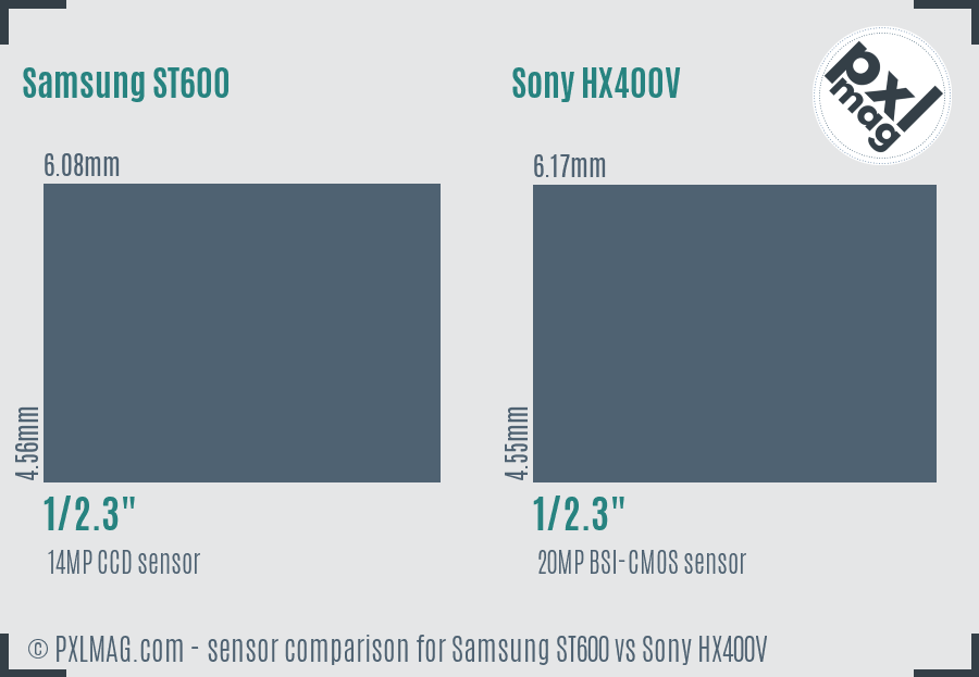 Samsung ST600 vs Sony HX400V sensor size comparison