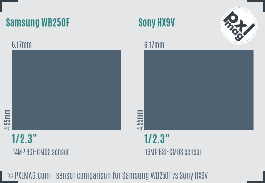 Samsung WB250F vs Sony HX9V sensor size comparison