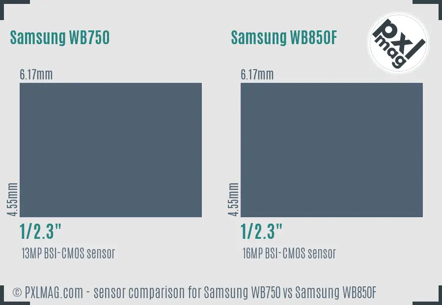 Samsung WB750 vs Samsung WB850F sensor size comparison