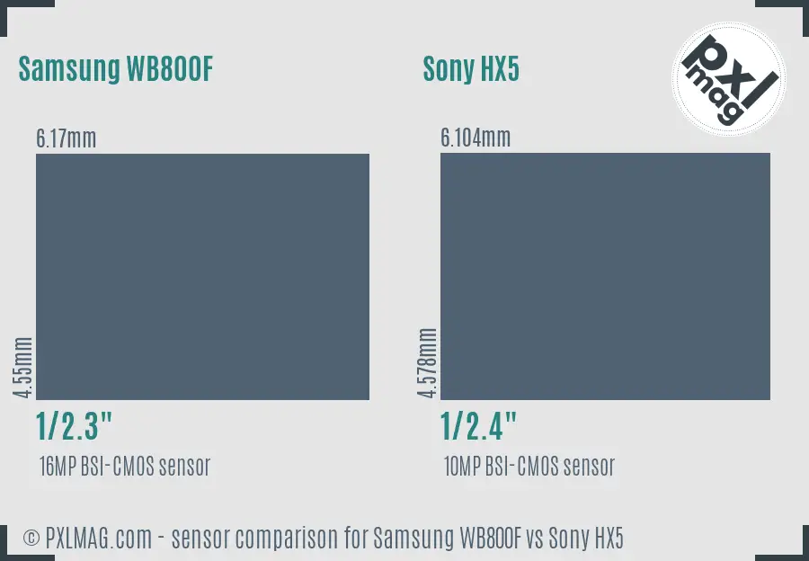 Samsung WB800F vs Sony HX5 sensor size comparison