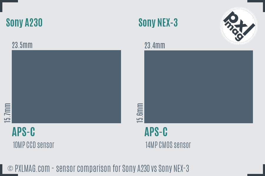 Sony A230 vs Sony NEX-3 sensor size comparison
