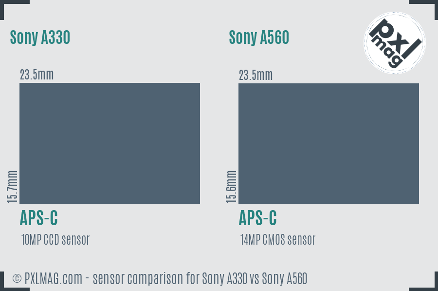 Sony A330 vs Sony A560 sensor size comparison