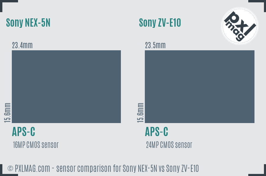 Sony NEX-5N vs Sony ZV-E10 sensor size comparison