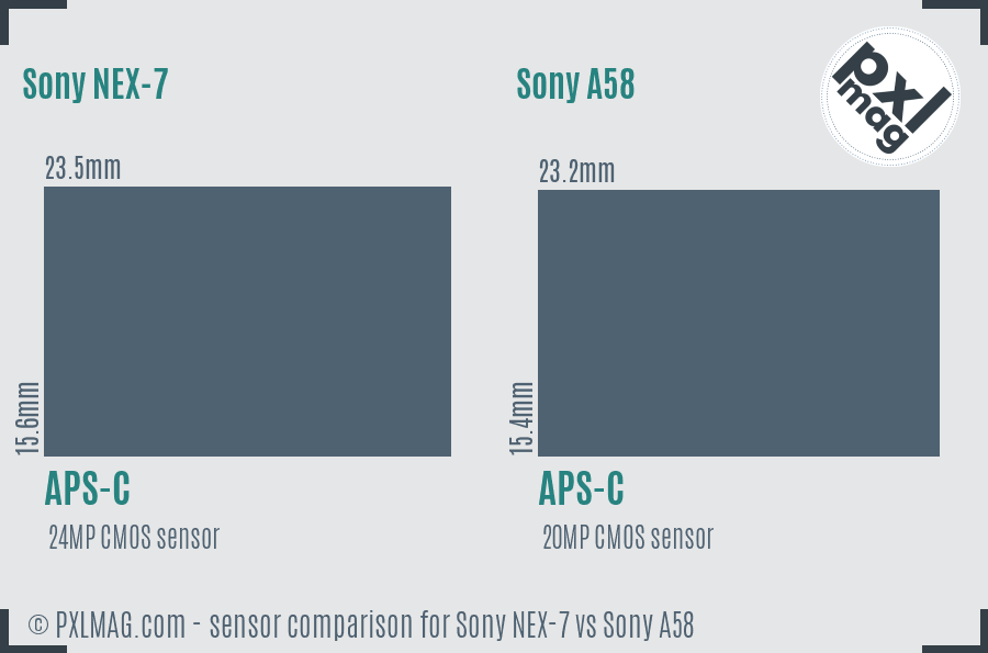 Sony NEX-7 vs Sony A58 sensor size comparison