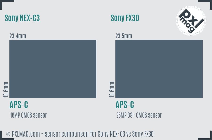 Sony NEX-C3 vs Sony FX30 sensor size comparison