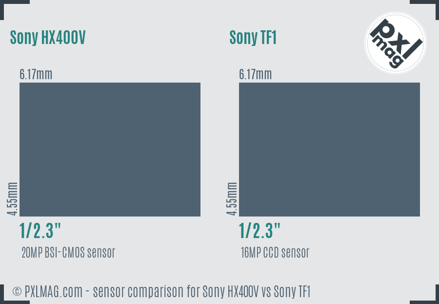 Sony HX400V vs Sony TF1 sensor size comparison