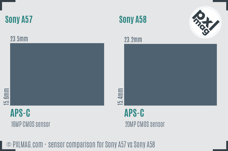 Sony A57 vs Sony A58 sensor size comparison
