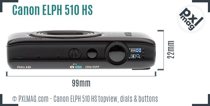 Canon ELPH 510 HS topview buttons dials