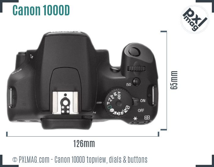 Canon EOS 1000D topview buttons dials