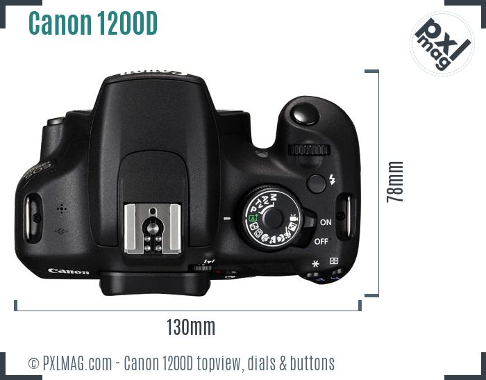 Canon EOS 1200D topview buttons dials